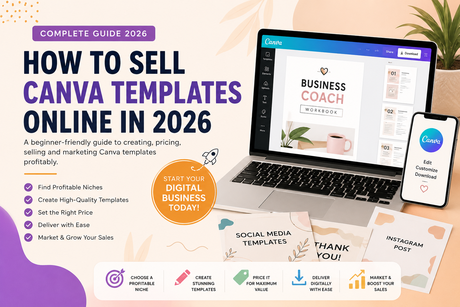 How to Sell Canva Templates Online in 2026: A Beginner-Friendly Guide - DigiDown blog
