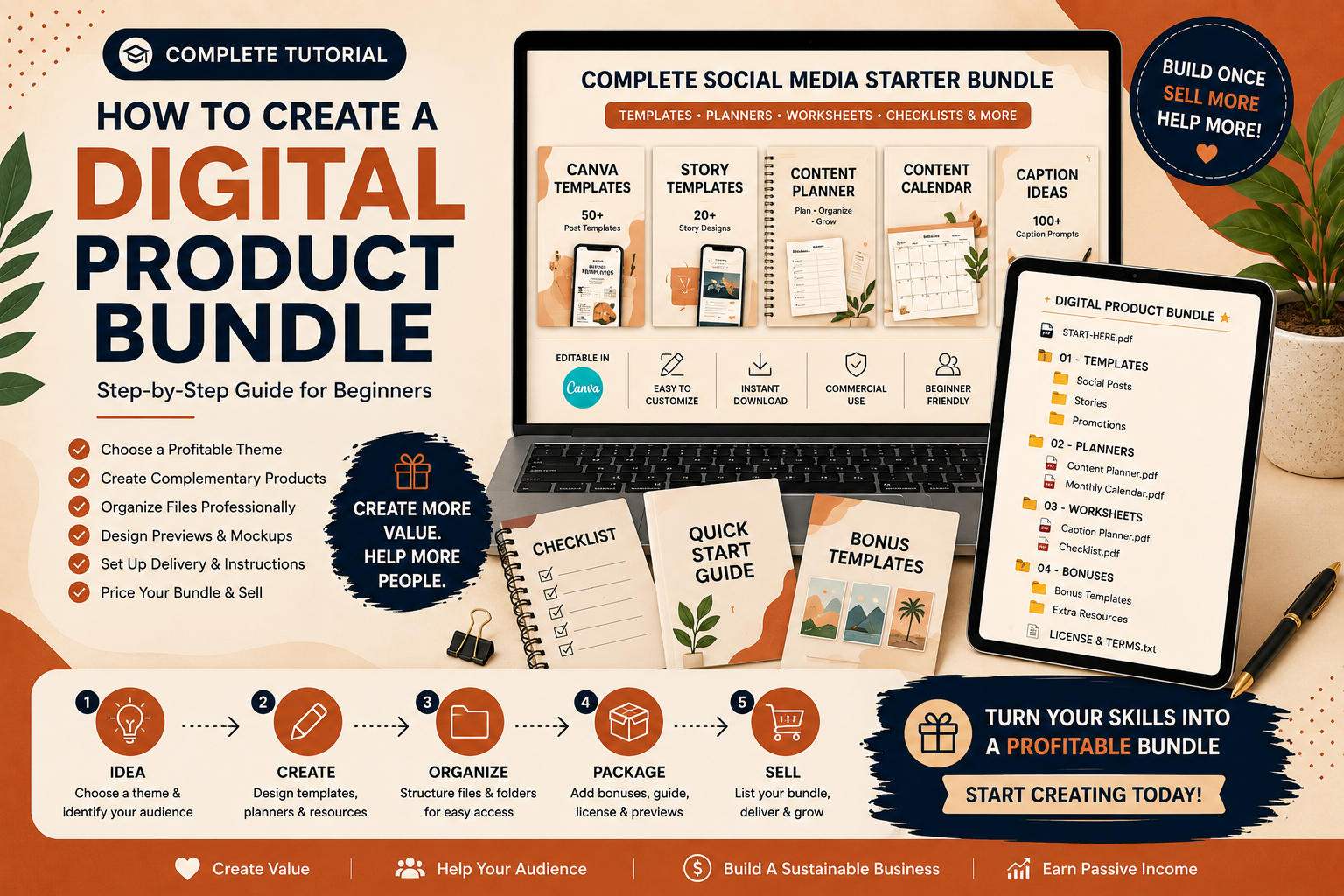 How to Create a Digital Product Bundle: Step-by-Step Guide for Beginners - DigiDown tutorial